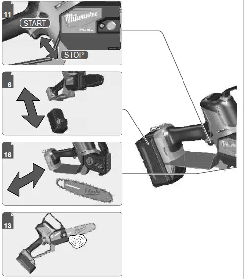 milwaukee-M18-FHS20 FUEL-Hatchet-Pruning-Saw-01