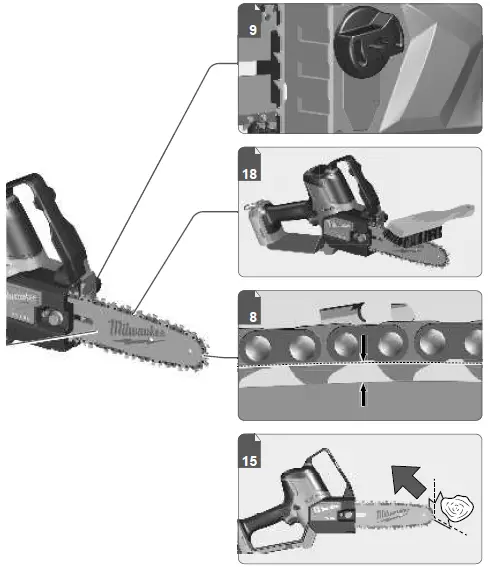 milwaukee-M18-FHS20 FUEL-Hatchet-Pruning-Saw-02
