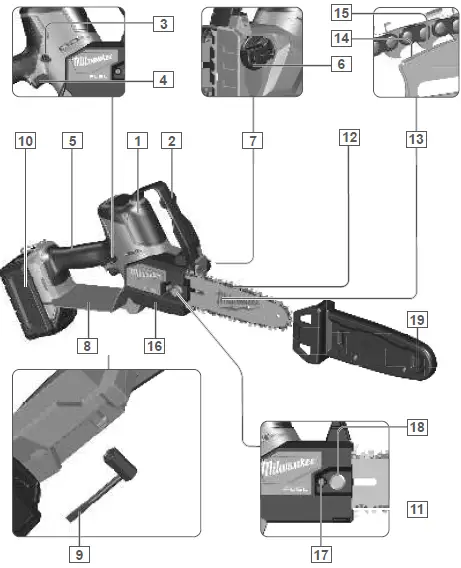 milwaukee-M18-FHS20 FUEL-Hatchet-Pruning-Saw-05