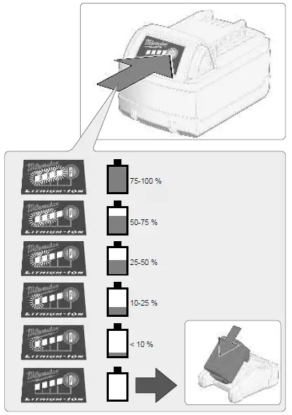 milwaukee-M18-FHS20 FUEL-Hatchet-Pruning-Saw-07