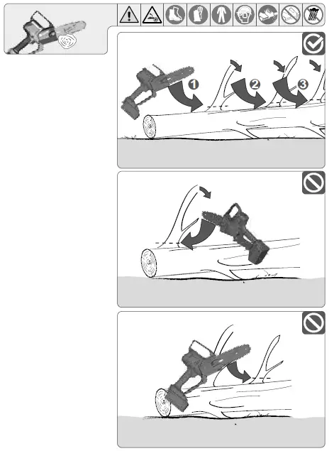 milwaukee-M18-FHS20 FUEL-Hatchet-Pruning-Saw-15