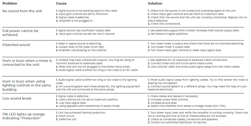 dasaudio INTEGRAL-A Audio-15