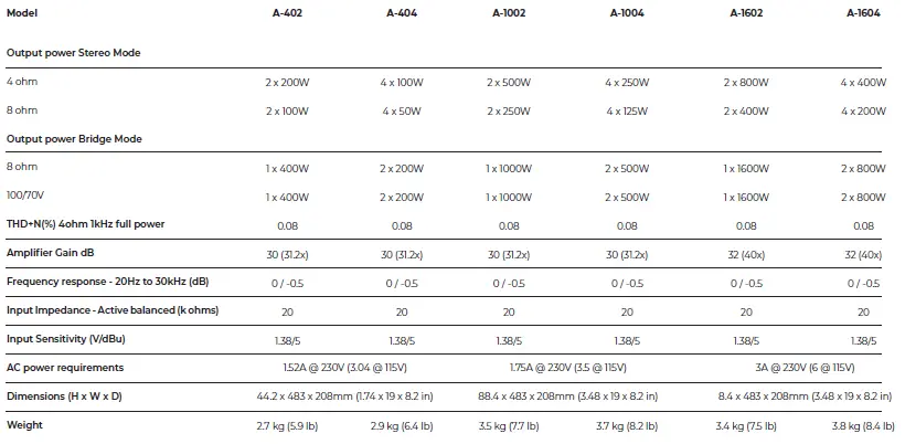dasaudio INTEGRAL-A Audio-16