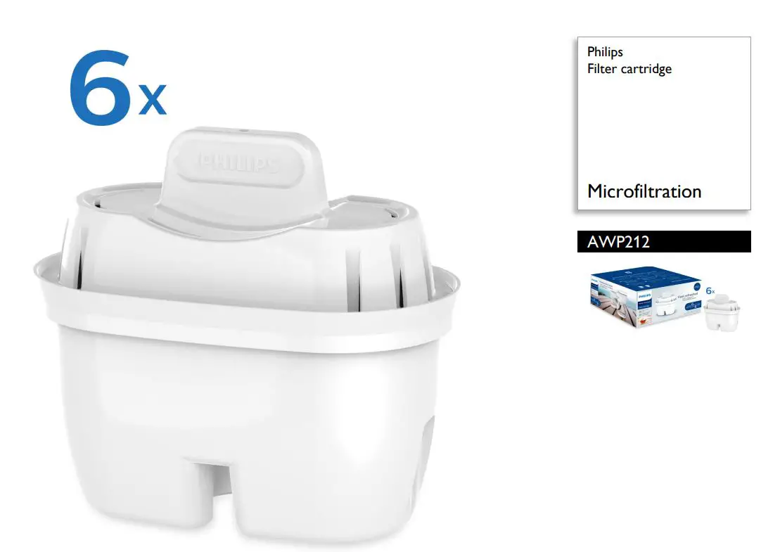 PHILIPS AWP212 Filter Cartridge User Manual