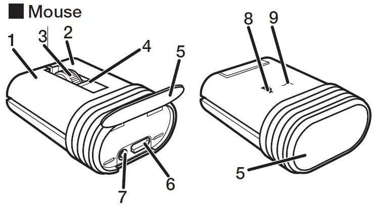 ELECOM M-CC2BRS Super Compact CAPCLIP IR Bluetooth Mouse 1