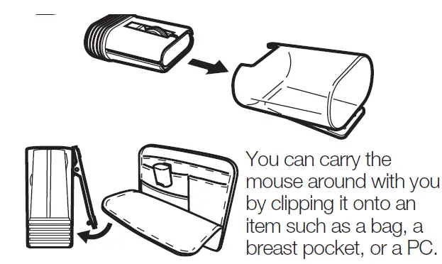 ELECOM M-CC2BRS Super Compact CAPCLIP IR Bluetooth Mouse 4