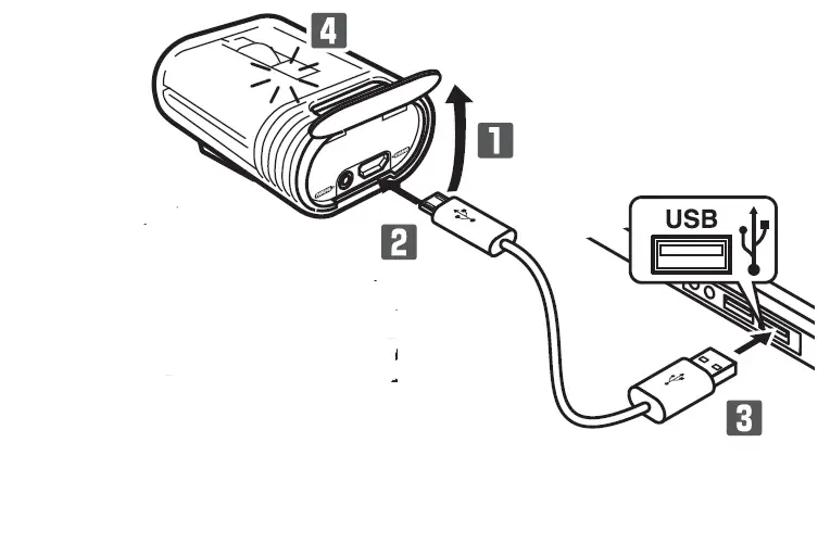ELECOM M-CC2BRS Super Compact CAPCLIP IR Bluetooth Mouse 5