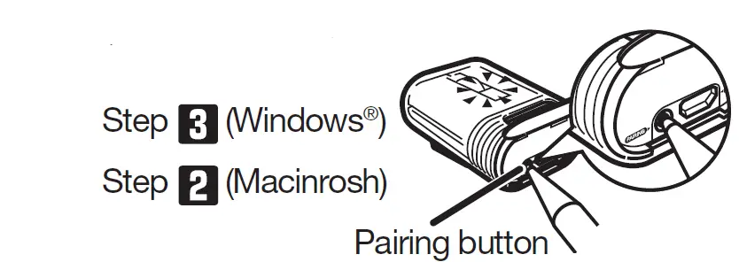 ELECOM M-CC2BRS Super Compact CAPCLIP IR Bluetooth Mouse 7