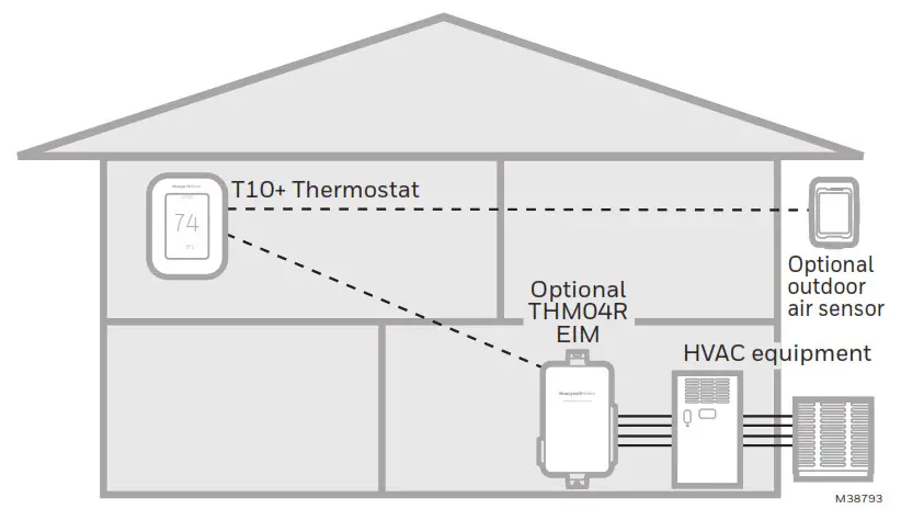 Honeywell C7089R3013 RedLINK 3.0 Wireless Outdoor Sensor - fig