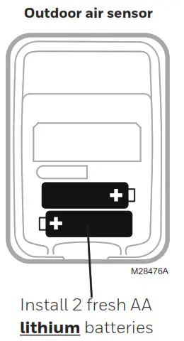 Honeywell C7089R3013 RedLINK 3.0 Wireless Outdoor Sensor - sensor