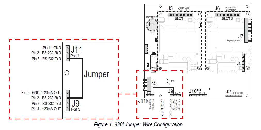 RICE-LAKE-920i-Setpoint-Configuration-with-882IS882IS-Plus-FIG- (1)