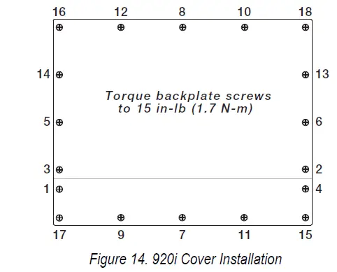 RICE-LAKE-920i-Setpoint-Configuration-with-882IS882IS-Plus-FIG- (29)