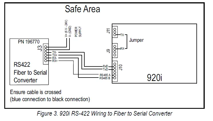 RICE-LAKE-920i-Setpoint-Configuration-with-882IS882IS-Plus-FIG- (3)