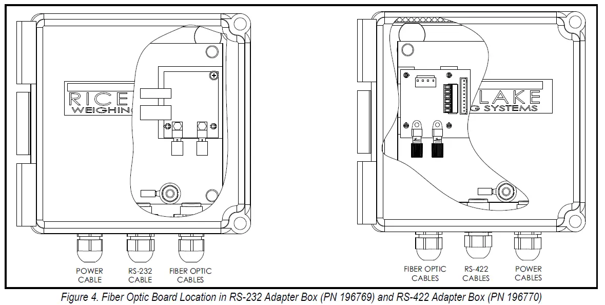 RICE-LAKE-920i-Setpoint-Configuration-with-882IS882IS-Plus-FIG- (4)