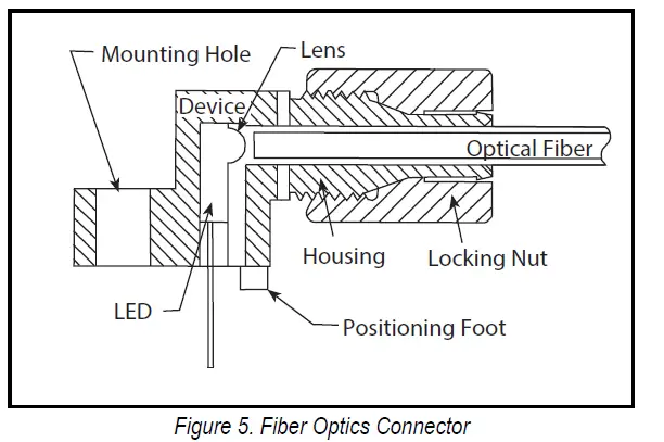 RICE-LAKE-920i-Setpoint-Configuration-with-882IS882IS-Plus-FIG- (5)