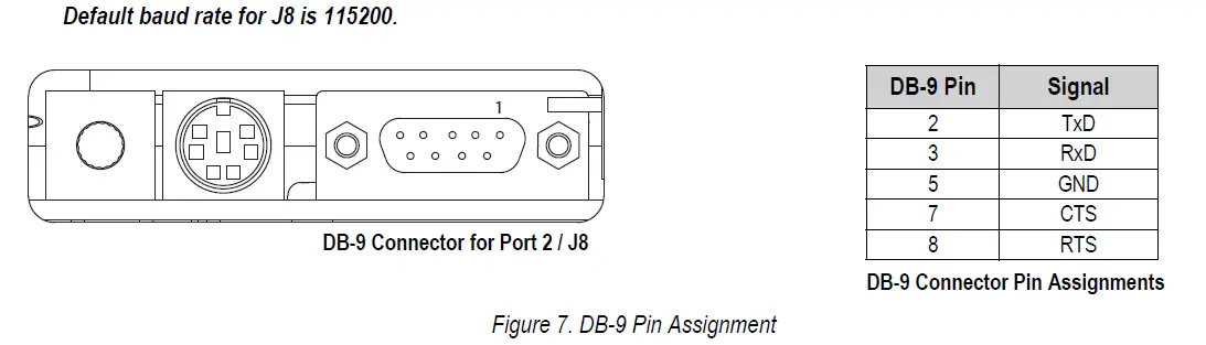 RICE-LAKE-920i-Setpoint-Configuration-with-882IS882IS-Plus-FIG- (7)