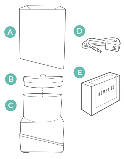 Homedics ARMH-410 Aroma Diffuser - Contents