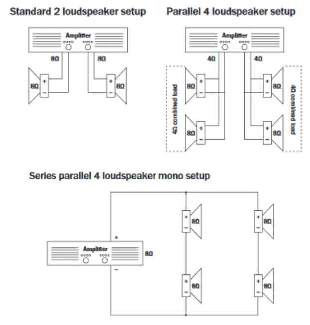 Power-Dynamics-BD80T-In-Outdoor-IP66-Speaker-100V-Fig-02