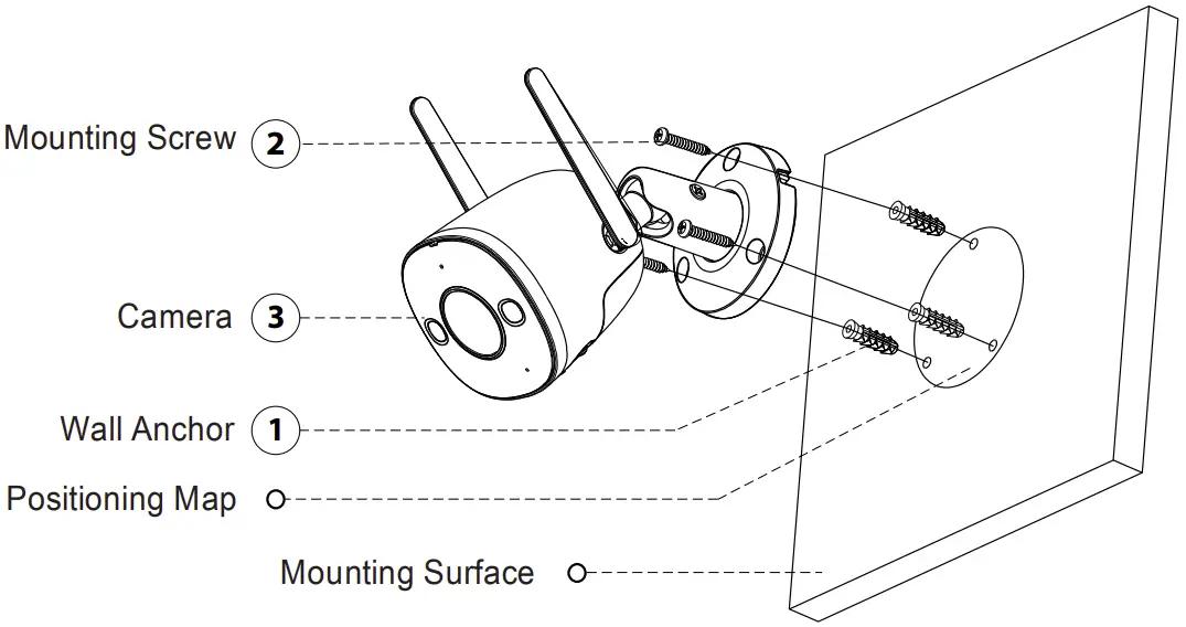 Installation instruction