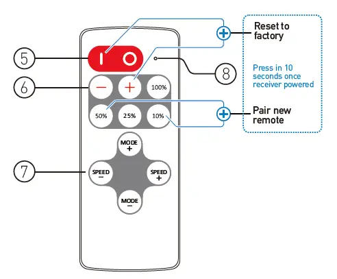 Rayrun-NT10-Smart-and-Remote-Control-Single-Color-LED-Controller-fig-4
