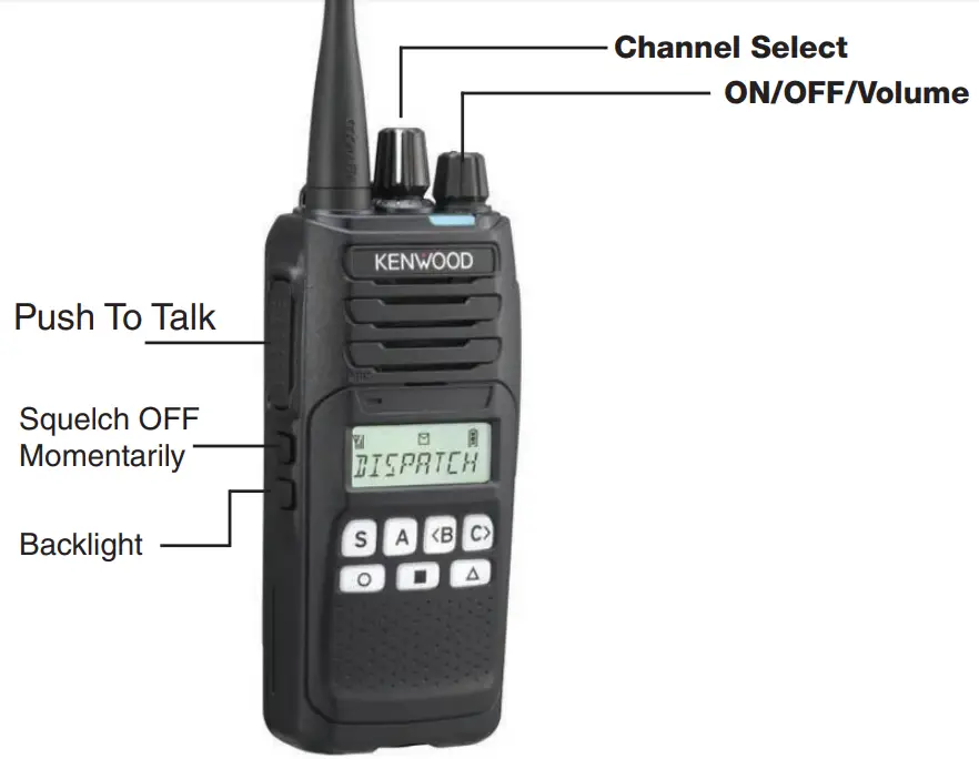 Product Descriptions