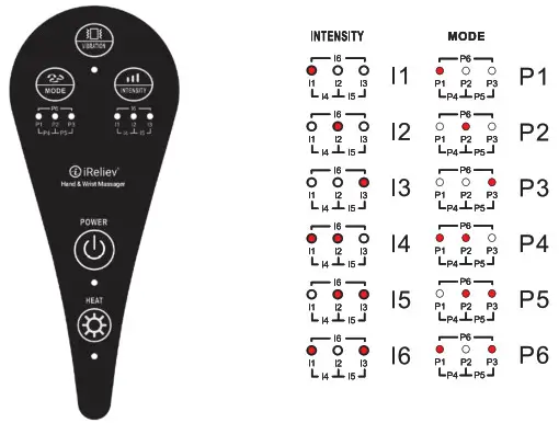 iRelieve A-7000-WH Hand Massager Machine - control