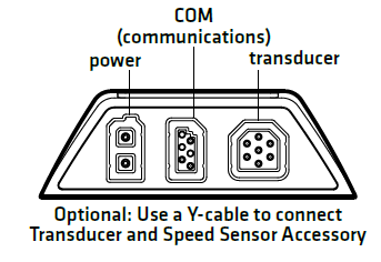 HUMMINBIRD-HELIX-5-Series-In-Dash-Mounting-FIG-5
