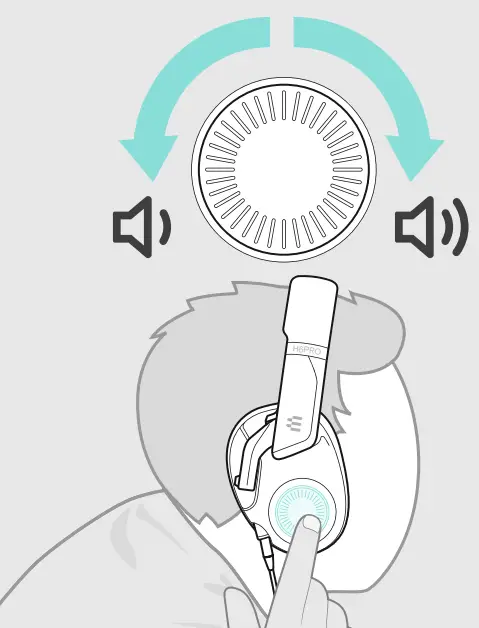 EPOS Audio H6PRO Closed Acoustic Gaming Headset (4)