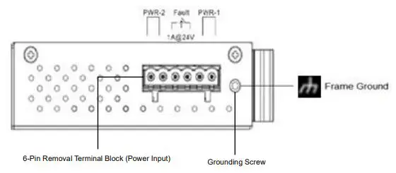 antaira LMX-0800 Series 8-Port Industrial Managed Ethernet Switch Installation Guide - Top Panel View