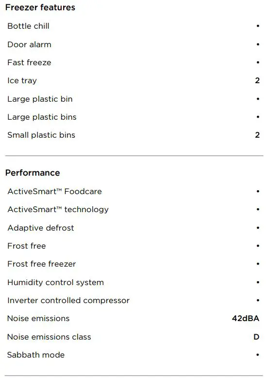 FISHER PAYKEL RF442BLXFD5 Freestanding Refrigerator Freezer User Guide - SPECIFICATIONS