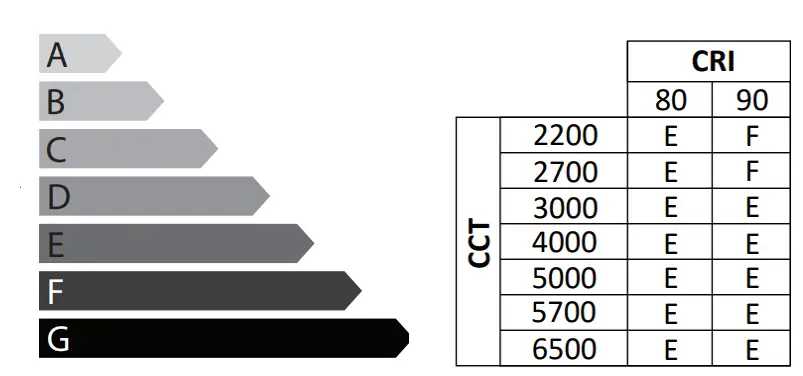 VIZULO STRAW LED Linear luminaire 220 fig 5
