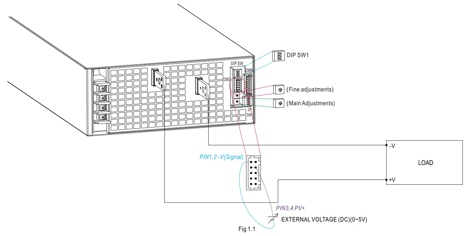 MEAN WELL SHP 10K Series 10KW 3W High Efficiency Digital Power Supply - fig 10