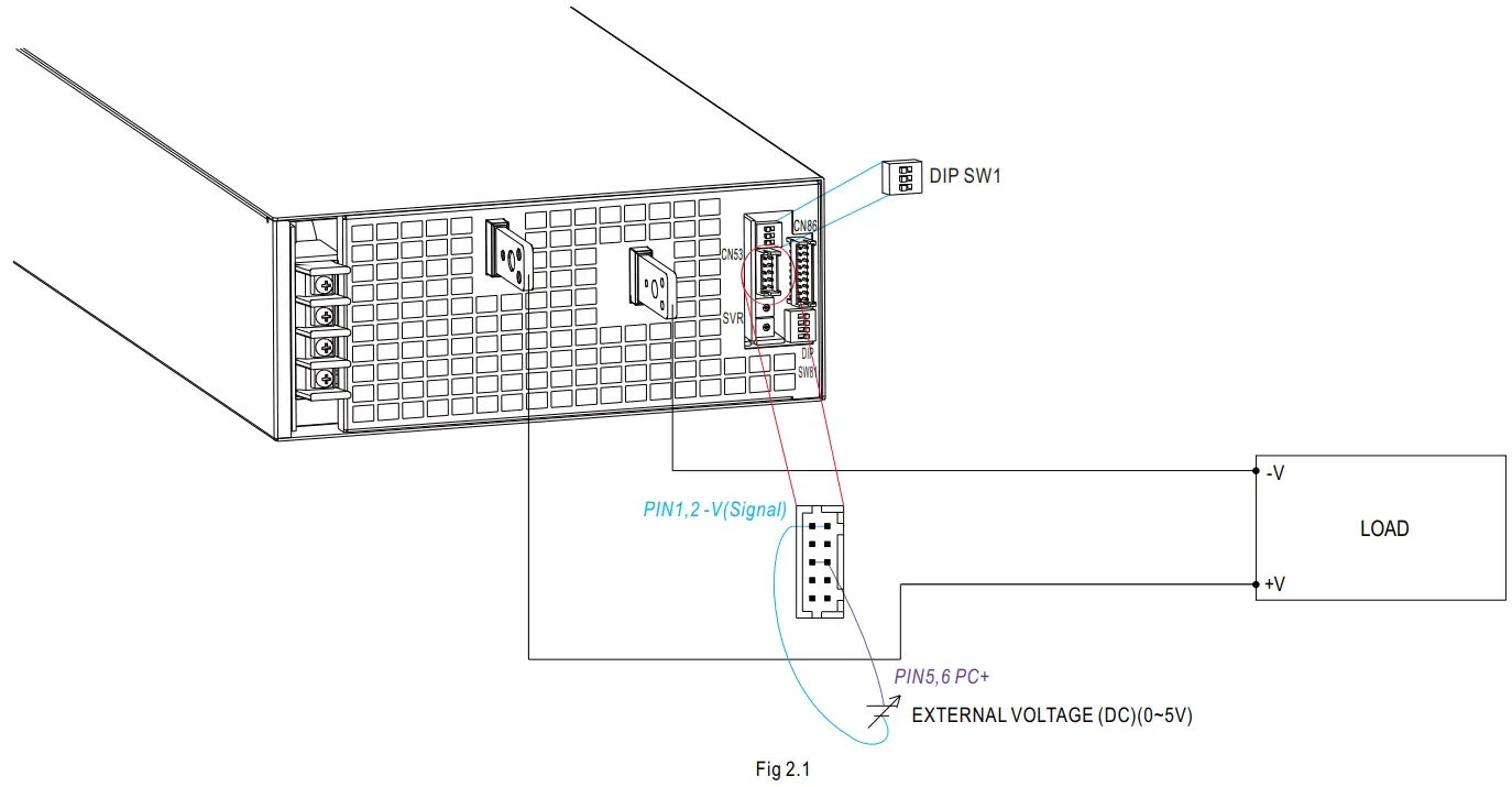 MEAN WELL SHP 10K Series 10KW 3W High Efficiency Digital Power Supply - fig 14