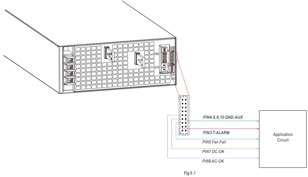 MEAN WELL SHP 10K Series 10KW 3W High Efficiency Digital Power Supply - fig 20