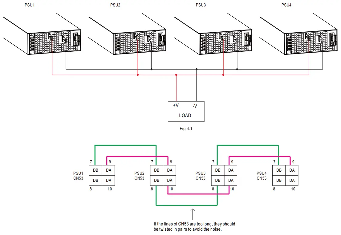 MEAN WELL SHP 10K Series 10KW 3W High Efficiency Digital Power Supply - fig 21