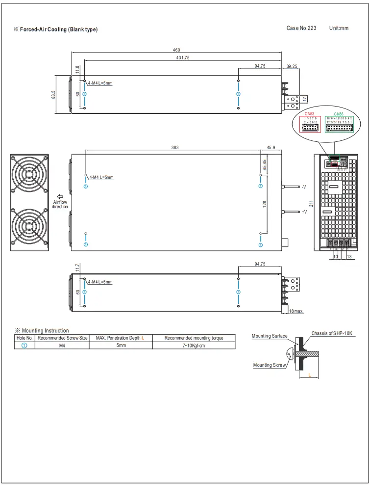 MEAN WELL SHP 10K Series 10KW 3W High Efficiency Digital Power Supply - fig 22