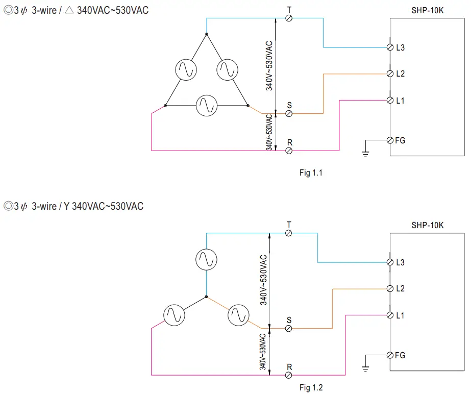 MEAN WELL SHP 10K Series 10KW 3W High Efficiency Digital Power Supply - fig 7