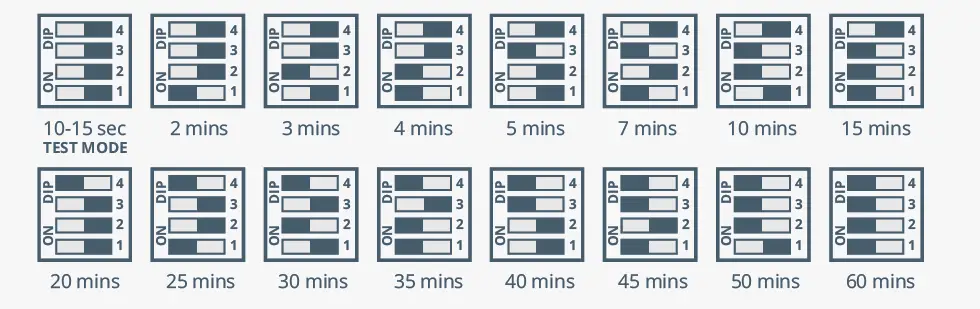 Elkay 570B-1-Outdoor-Standard-PIR-Timer-FIG- (3)