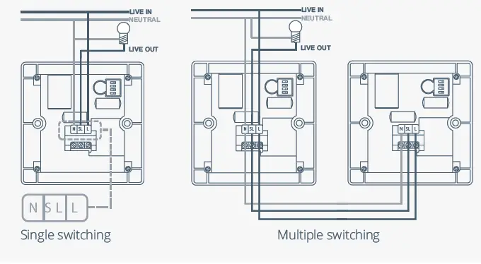 Elkay 570B-1-Outdoor-Standard-PIR-Timer-FIG- (4)