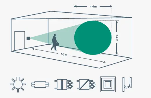 Elkay 570B-1-Outdoor-Standard-PIR-Timer-FIG- (5)