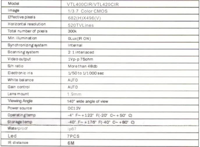 BOYO VISION VTL400CIR Bar-Type License Plate (3)