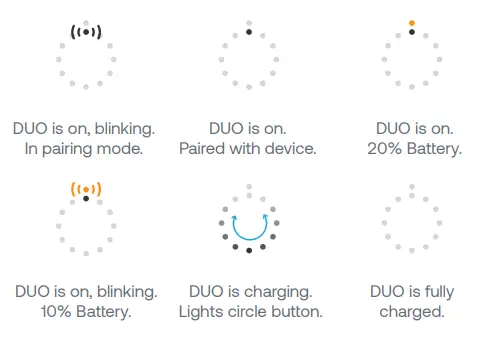 Eko-DUO-ECG-Digital-Stethoscope-FIG-2