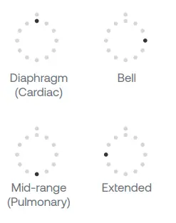 Eko-DUO-ECG-Digital-Stethoscope-FIG-8