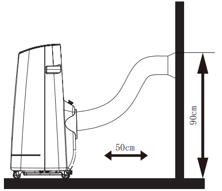 Installation Instructions