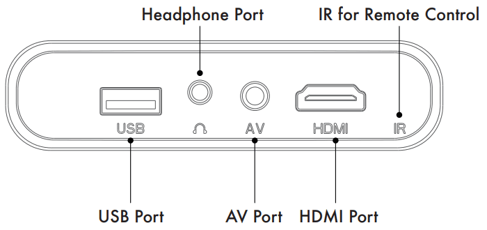 imoshion Mini Projector -