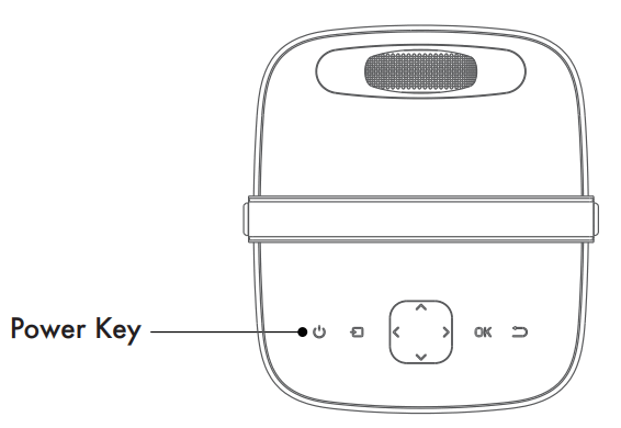 imoshion Mini Projector - Operation instructions