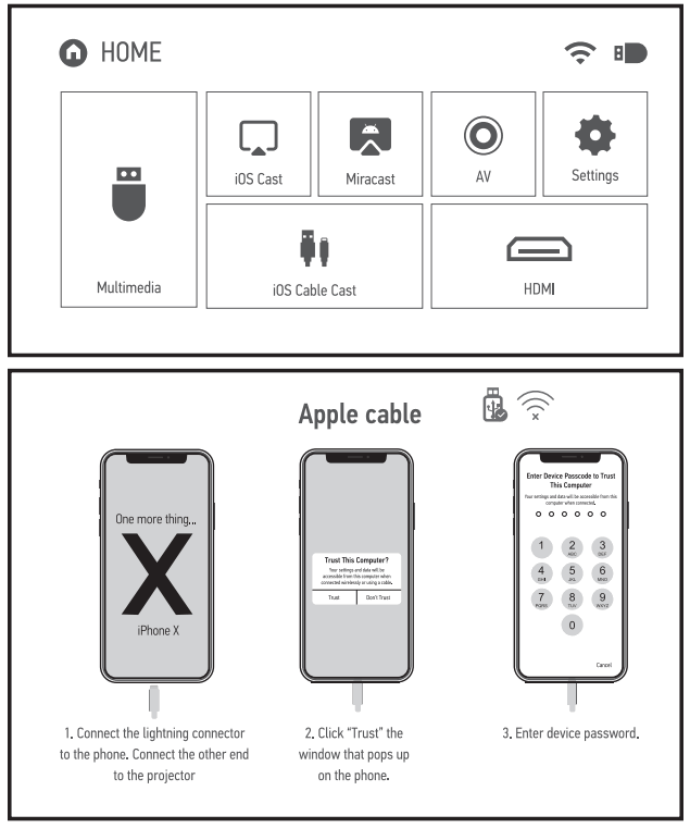 imoshion Mini Projector - iOS cable cast