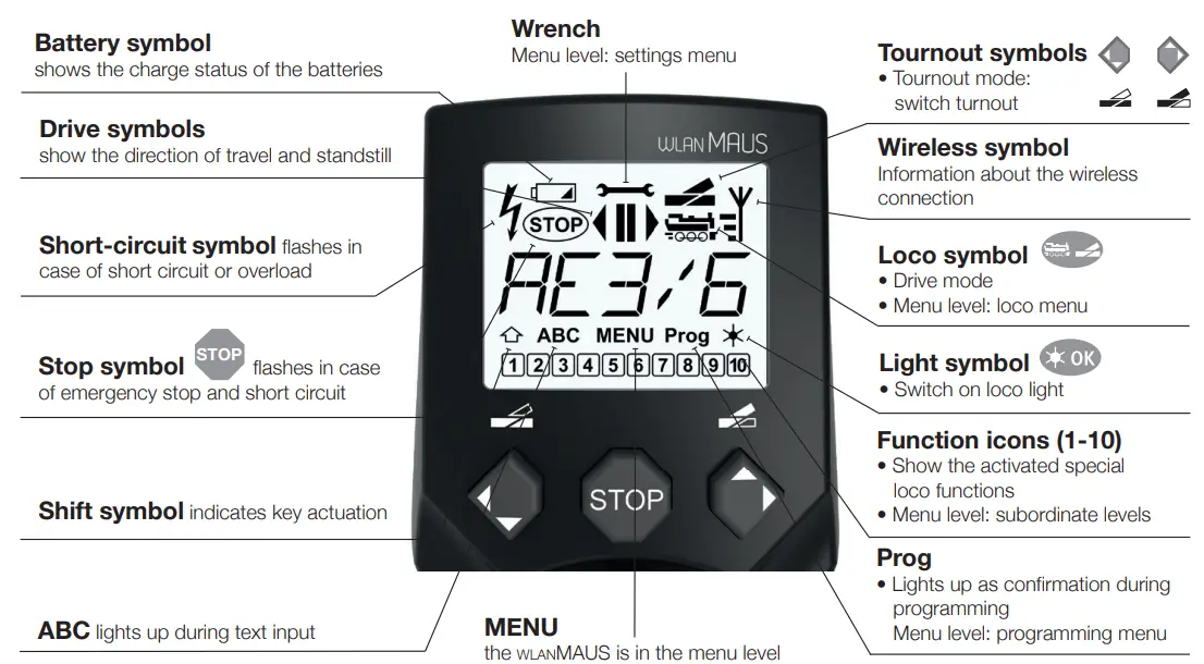 Roco Z21 WLAN MAUS fig 6