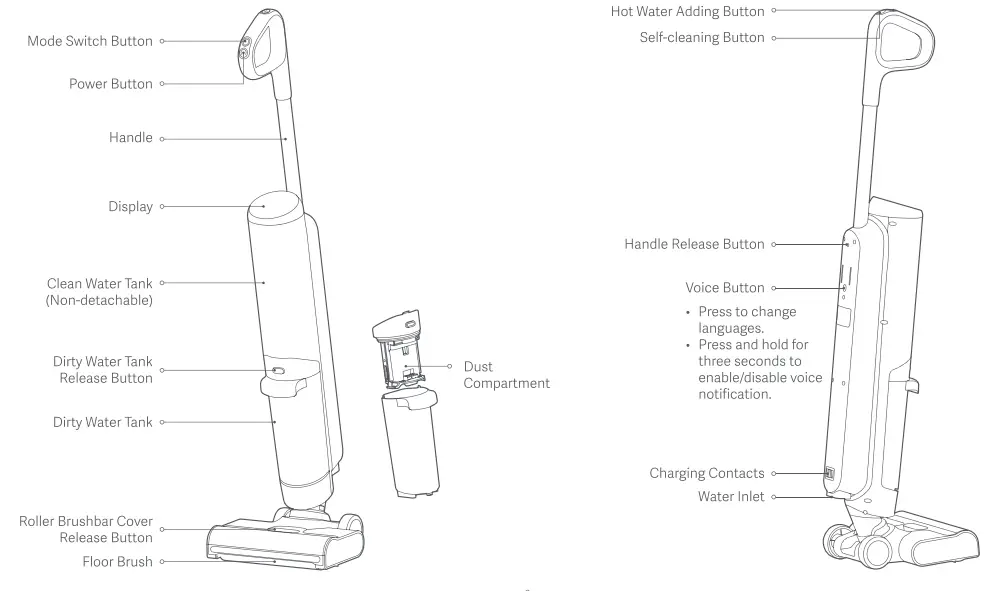 Xiaomi Truclean W10 Ultra Wet Dry Vacuum fig 1