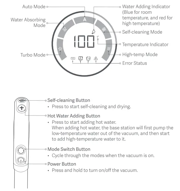 Xiaomi Truclean W10 Ultra Wet Dry Vacuum fig 11